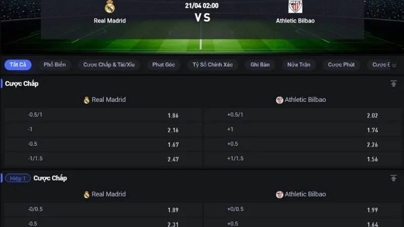 Bảng tỷ lệ kèo trận Real Madrid vs Bilbao